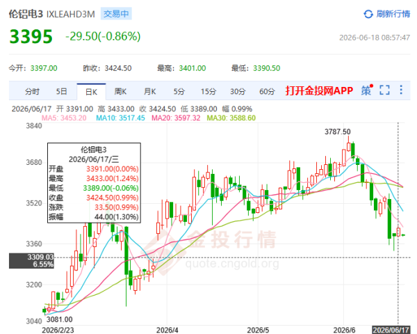 http://img-cdn.mall.lingtong.info/uploads/assets/images/{6C5A4E92-B322-9179-6A7C-A51131AFB5AF}.png